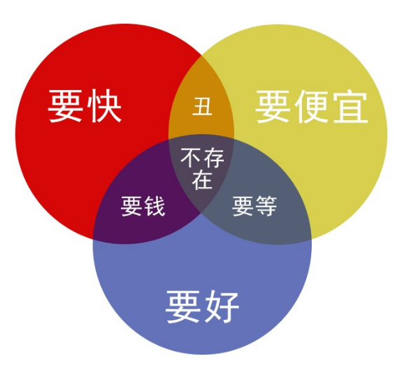 开一个图文快印店要不要收设计费?第1张 开一个图文快印店要不要收设计费?第1张