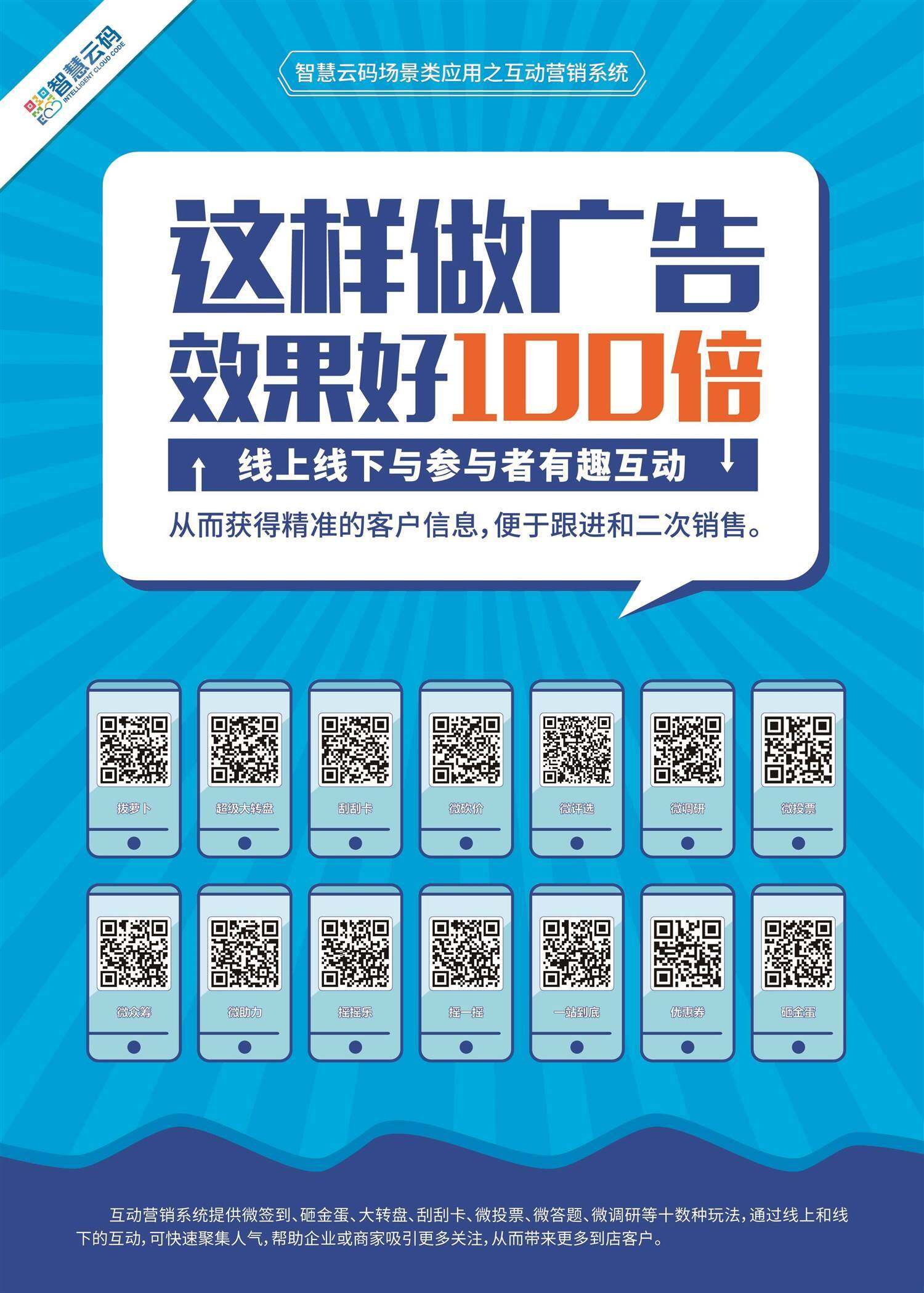 企业营销二维码如何提升扫码率？第3张