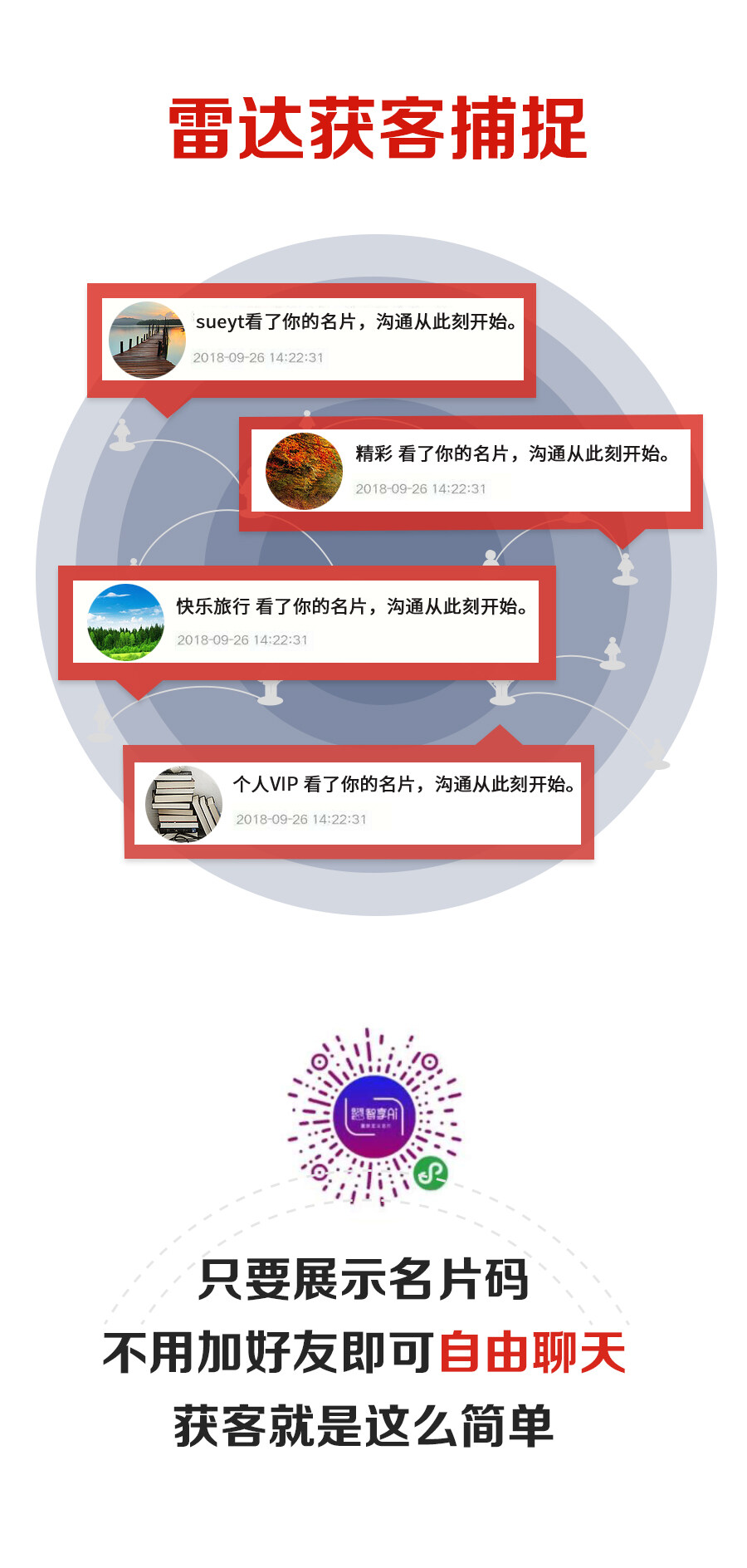 图文快印加盟店如何做好名片设计？智能名片为你带来精准客户！第3张