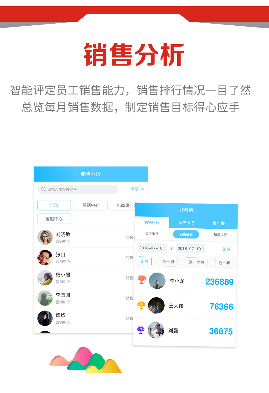 图文快印加盟店如何做好名片设计？智能名片为你带来精准客户！第7张