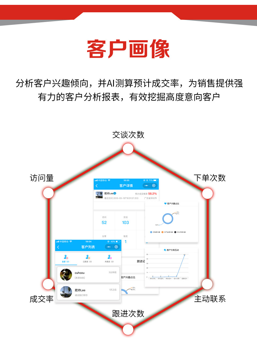 图文快印加盟店如何做好名片设计？智能名片为你带来精准客户！第8张