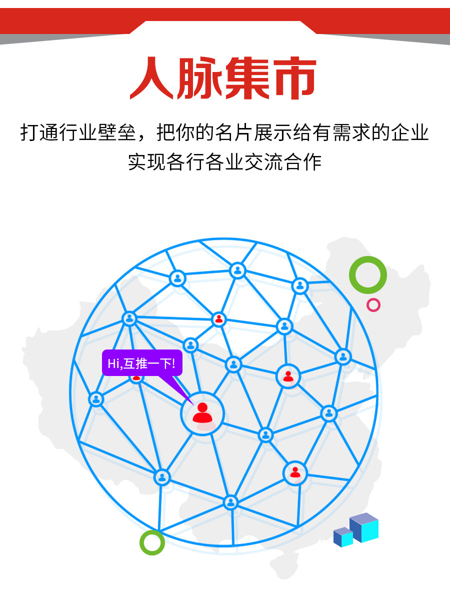 图文快印加盟店如何做好名片设计？智能名片为你带来精准客户！第12张